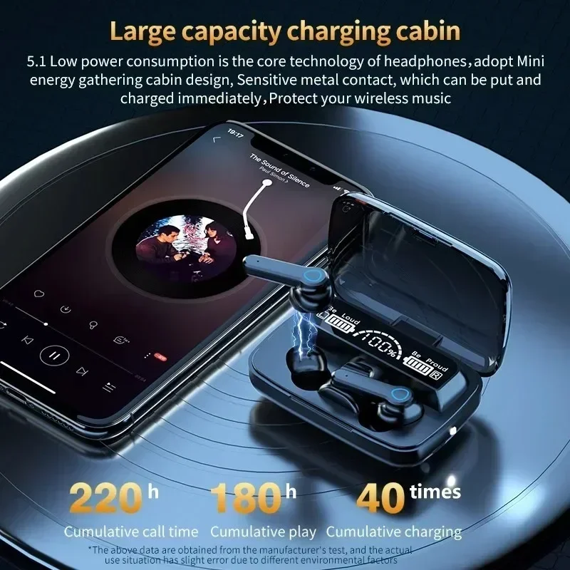 TWS Bluetooth Headphones 5.3 9 - огляд і ціна Wired Earphone Lightning