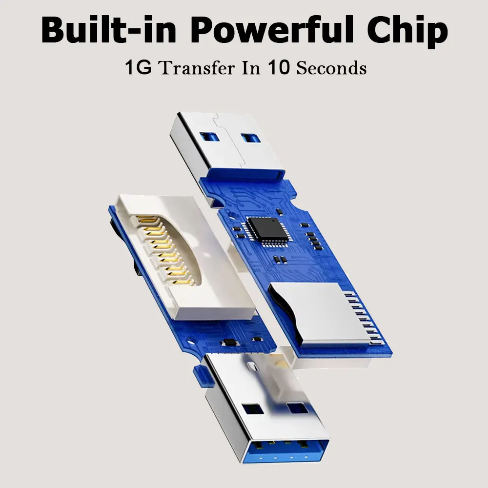 2-in-1 Card Reader USB 3.0/2.0 - огляд і ціна Tablet Reading Accessories
