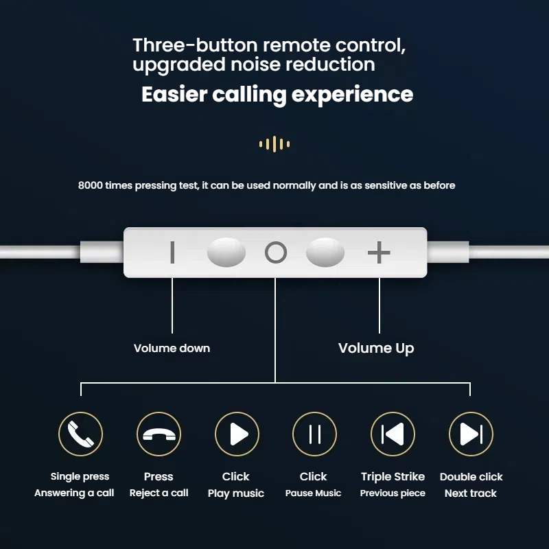 Wired Earphones For Apple iPho - огляд і ціна Wired Earphone Lightning